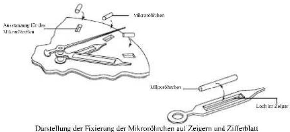 Ball Trainmaster GM1056DL2JBK - Schweizer Leuchttechnologie - 2