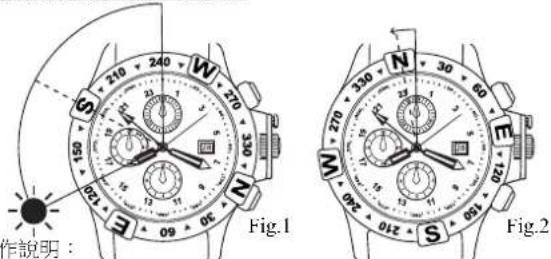 Ball Trainmaster GM1056DL2JBK - 調校時間： - 7