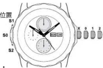 Ball Trainmaster GM1056DL2JBK - 自動卷 - 2