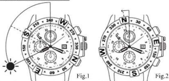 Ball Engineer Master II GM1086CL1BK - Description of operation - 3
