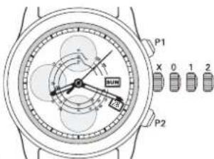 Ball Engineer Master II GM1086CL1BK - Description of operation - 1