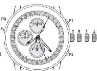 Ball Engineer Master II GM1086CL1BK - Chronograph mit Automatikaufzug und Mondphasenanzeige MODELLE:CM1036 - 1