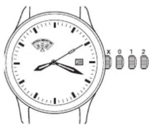 Ball Engineer Master II GM1086CL1BK - 14.24-Hacobon HnHkataop (c HnHkauHne BceMhporo KoopHHnpoBaHOrO BpeMeHH YHHBepcaJIbHorO BoEHHO BpeMeHH) MODEJIN:GM1020, NM1092, NM2092 - 1