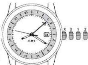 Ball Engineer Master II GM1086CL1BK - 11.GMT - 1