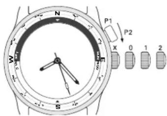 Ball Engineer Master II GM1086CL1BK - Salida / Puesta del sol - 1