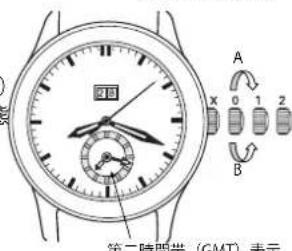 Ball Trainmaster GM1038DS7JWH - 取拔説明 - 1
