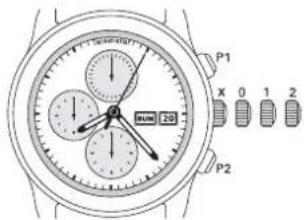 Ball Trainmaster GM1038DS7JWH - Descripción de funcionajo - 2