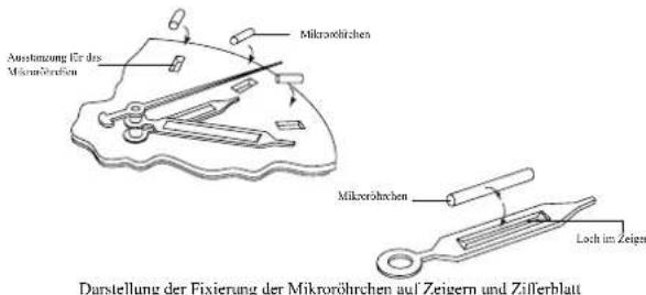 Ball Trainmaster GM1038DS7JWH - Schweizer Leuchttechnologie - 2