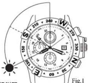 Ball Trainmaster GM1038DS7JWH - テレ×一夕一の計測方法： - 1