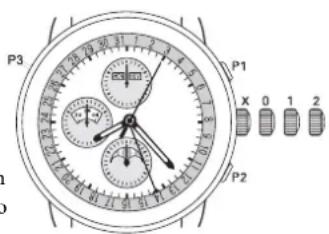 Ball Trainmaster GM1038DS7JWH - Cronógrafo automatico con indicación de fase lunar MODELOS: CM1036 - 1