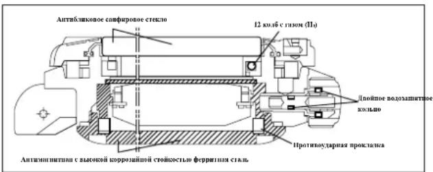 Ball Trainmaster GM1038DS7JWH - MaHCTH3M - 1