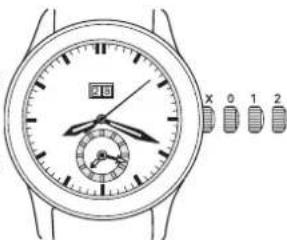 Ball Engineer II GM1032CS2CJSL - 12.Hora doble MODELOS:GM1056, GM2086 - 1