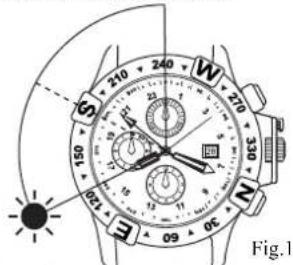 Ball Engineer II GM1032CS2CJSL - Description of operation - 3