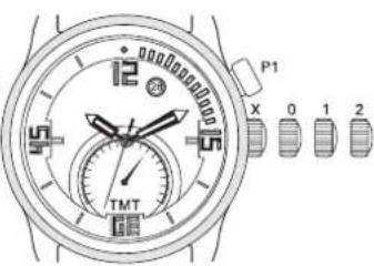 Ball Engineer II GM1032CS2CJSL - 19.TMT MODELLE:DT1016,DT1020, DT1026,NT1050,NT3888 - 1