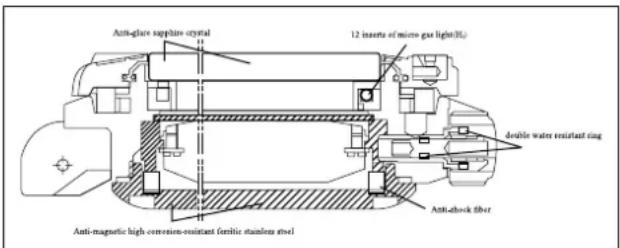 Ball Engineer Master II DM3108ASCJBK - Magnétisme - 1