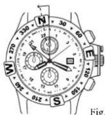 Ball Engineer Master II DM3108ASCJBK - Escalas del cronógrafo - 4