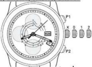 Ball Engineer Master II DM1022AP1CABKSL - Échelles de mesure du chronographe - 1