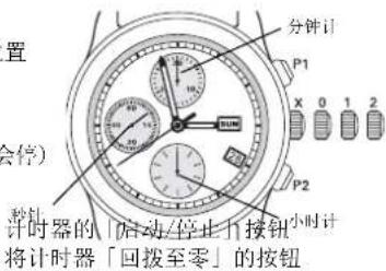 Ball Engineer Master II DG2022AS3AJBK - 调校时间： - 1