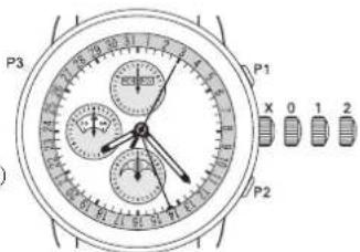 Ball Engineer Master II DG2022AS3AJBK - 调校时间： - 2