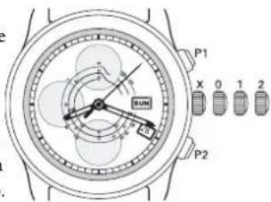 Ball Engineer Hydrocarbon DG1016ASJBK - Escalas del cronógrafo - 1