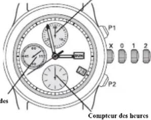 Ball Engineer Hydrocarbon DG1016ASJBK - Chronographe automatique - 1