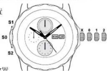 Ball Engineer Hydrocarbon DG1016ASJBK - 調校時間： - 3