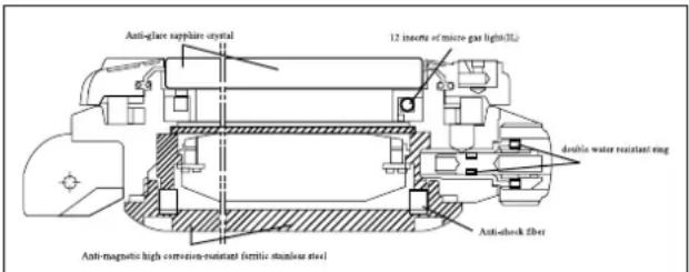 Ball Engineer Hydrocarbon DG1016ASJBK - Magnetismus - 1