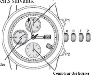 Ball Fireman CM3090CL1JBK - Chronographic automatique - 1