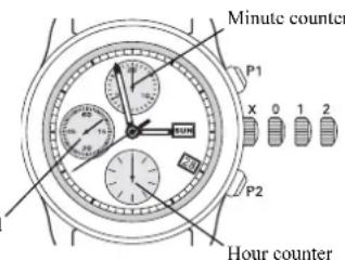 Ball Fireman CM3090CL1JBK - Automatic Chronograph - 1