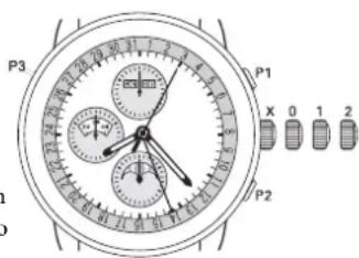 Ball Fireman CM3090CL1JBK - Cronógrafo automatico con indicación de fase lunar MODELOS: CM1036 - 1