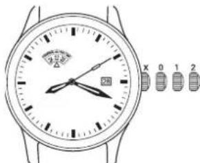 Ball Fireman CM3090CL1JBK - 单按钮计时秒表 - 10