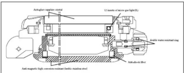 Ball Fireman CM3090CL1JBK - Magnetisme - 1