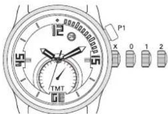 Ball Conductor CM2068DLJBK - 機械式温度計 - 1