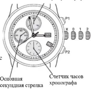 Ball Conductor CM2068DLJBK - Механический хронограф - 1