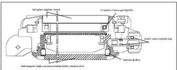 Ball Conductor CM2068DLJBK - 磁力现象 - 1