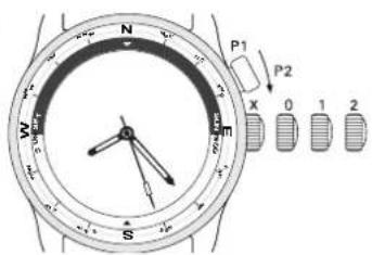 Ball Conductor CM2068DLJBK - Salida / Puesta del sol - 1