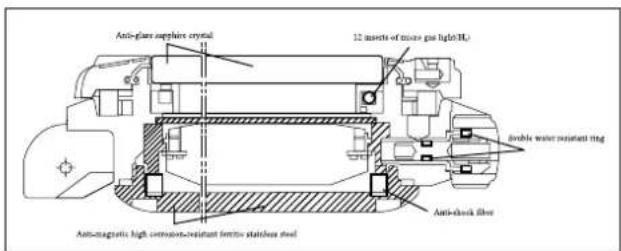 Ball Conductor CM2068DLJBK - 防水性： - 1