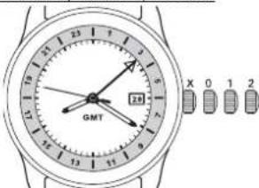 Ball Conductor CM2068DLJBK - GMT (Hora del Meridiano de Greenwich) - 1