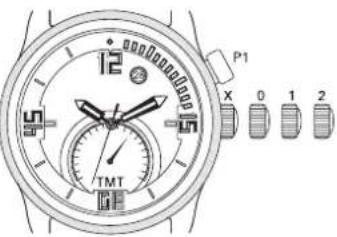 Ball Conductor CM2068DLJBK - TMT - 1