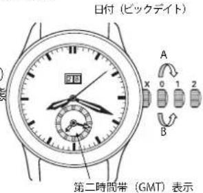 Ball Conductor CM2068DLJBK - 取扱説明 - 2
