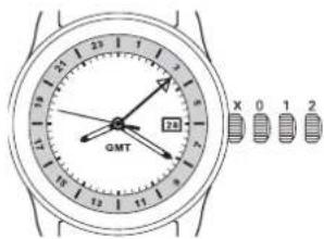 Ball Trainmaster CM1052DS5JWH - 调校时间： - 8