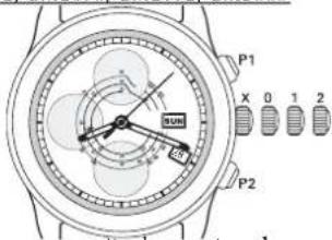 Ball Trainmaster CM1052DS5JWH - Échelles de mesure du chronographe - 1