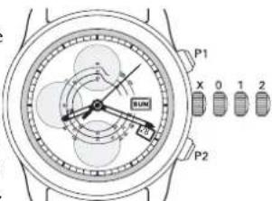 Ball Trainmaster CM1010DSCJSL - Descripción de funciona - 1