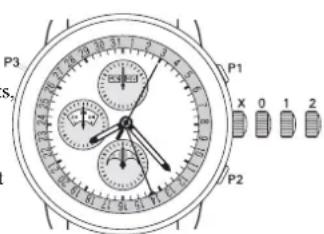 Ball Trainmaster CM1010DSCJSL - Chronograph mit Automatikaufzug und Mondphasenanzeige MODELLE:CM1036 - 1