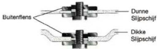 Batavia BTAG004 - Nederlandss - 2