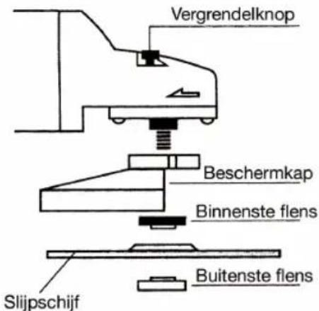 Batavia BTAG004 - Nederlandss - 3