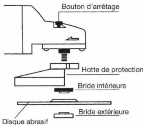 Batavia BTAG004 - Utilisation du disque abrasif - 4
