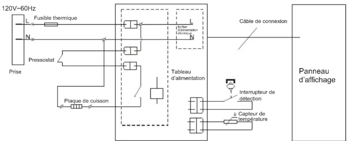 MIDEA MPC176SS - Nettoyage - 1