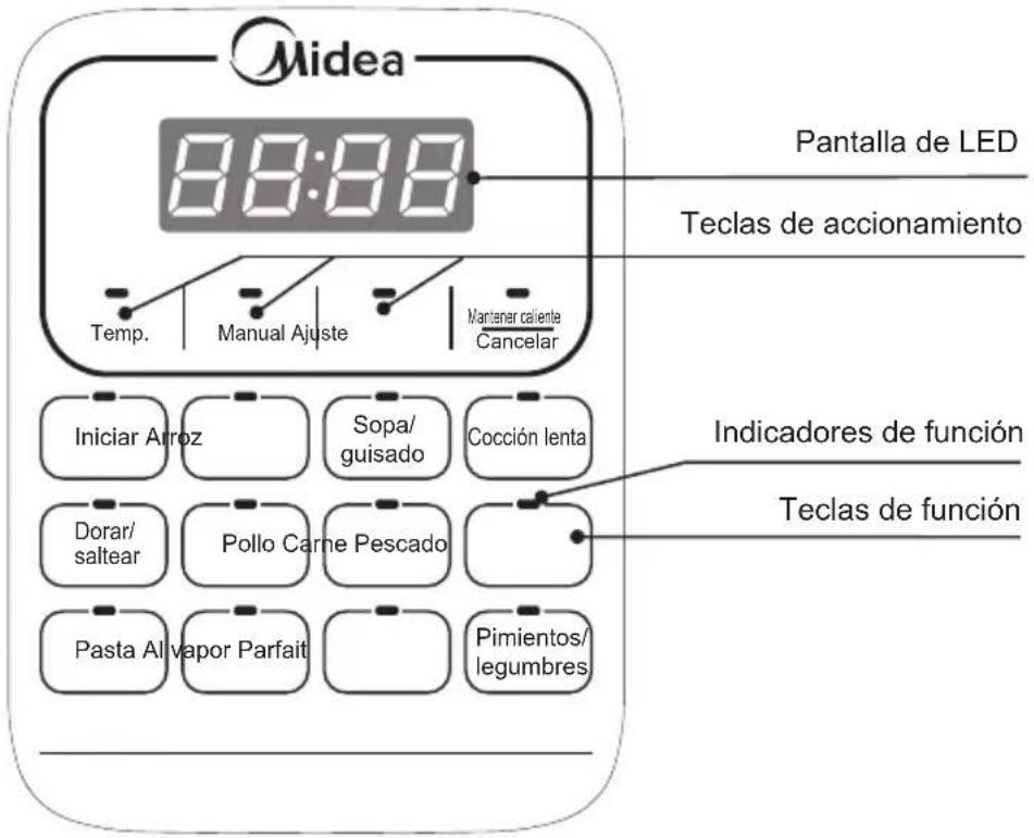 MIDEA MPC176SS - Panel de control - 1