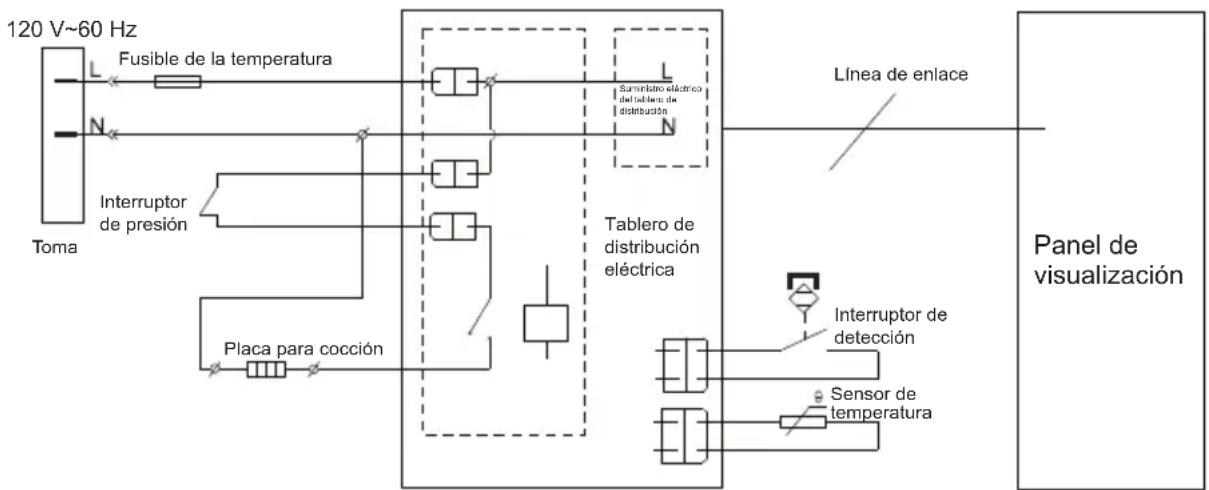 MIDEA MPC176SS - Limpieza - 1